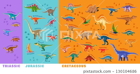 Prehistoric dinosaurs infographics. Educational dino chart showing species from the Triassic, Jurassic and Cretaceous period, includes labeled cartoon reptiles with distinct appearances and footprints 130104686