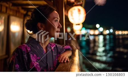 Japanese women in yukata watching fireworks 130108803