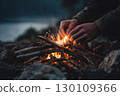 A person is starting a campfire with sticks and a flame. 130109366