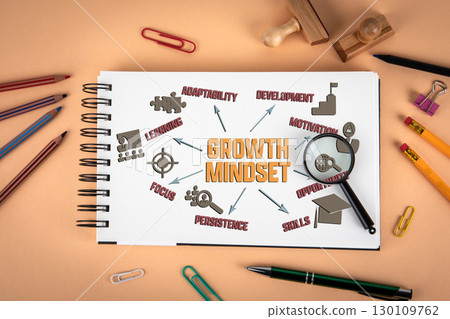 Growth Mindset Concept with Handwritten Keywords and Office Supplies on Desk Growth Mindset Concept with Handwritten Keywords and Office Supplies on Desk 130109762