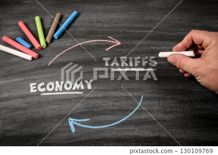 Tariffs and Economy Cycle Explained on Chalkboard: Trade Policy and Financial Strategy Concept Tariffs and Economy Cycle Explained on Chalkboard: Trade Policy and Financial Strategy Concept 130109769
