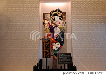 Buddha Buddha 130117299