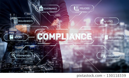 Corporate Compliance with Regulations, Standards, and Governance System Muxer 130118339