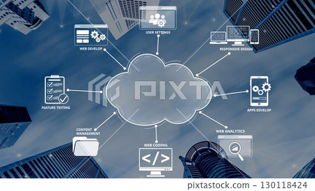 Cloud Computing Strategy to Power Digital Business Growth Muxer 130118424