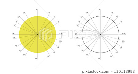 Two Circular Diagrams Showing Angles and Degrees. Comparison of a filled and empty circle protractor. 130118998