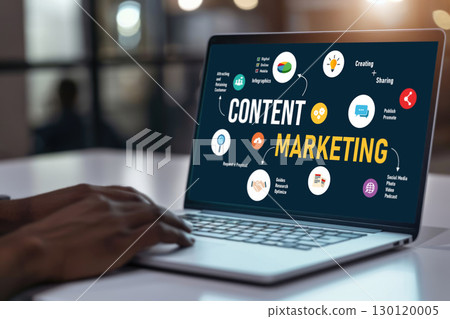 Content marketing for brisk online business and e-commerce 130120005