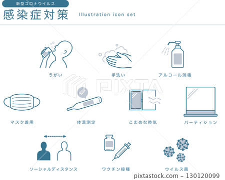 Coronavirus infection control icon set Coronavirus infection control icon set 130120099