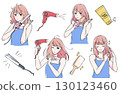 Illustration of a woman using a hair dryer, a hair iron, and hair care 130123460