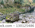 Takachiho Gorge Onihachi's Power Stone, Miyazaki Prefecture 130125486