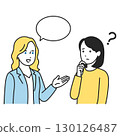 一位外國英語老師和一位不能很好地用英語交談的學生的插圖 130126487