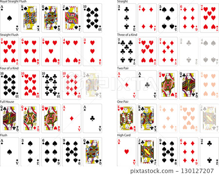 Playing cards, poker hand set for card games Playing cards, poker hand set for card games 130127207