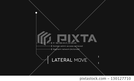 Hud Callout Information Box Hud Callout Information Box 130127710