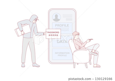 Hacker steel confidential information from personal account 130129166