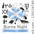 Robert Burns Night 25th January, United Kingdom Scotland flags. Vector vintage illustration 130134740