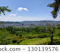 Kiryu City Cityscape as seen from Suidoyama 2025 130139576