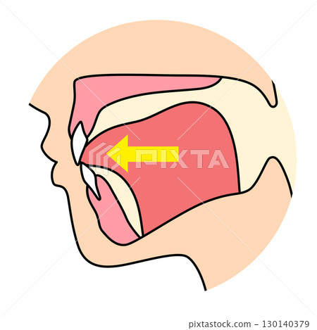 喵喵叫技巧：錯誤的舌頭位置 130140379