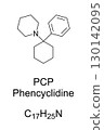 Phencyclidine, PCP, chemical formula and molecular structure. Street drug also known as angel dust among other names. Dissociative anesthetic, mainly used recreationally for its mind-altering effects. 130142095