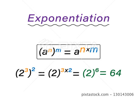 Properties of radical mathematics equation formula resources for teachers and students. 130143006