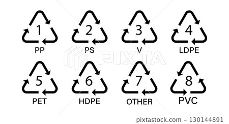 Common Plastic Resin Identification Symbols. Plastic recycling codes. 130144891