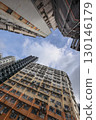 Aug 23 2025 Residential Buildings Along Nam Cheong Street in Kowloon 130146179