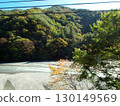 River surrounded by autumn leaves 130149569