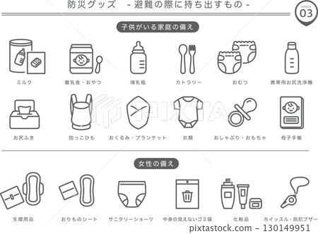 Disaster Preparedness Supplies: What to Take with You When Evacuating (Women and Children)_3 Disaster Preparedness Supplies: What to Take with You When Evacuating (Women and Children)_3 130149951