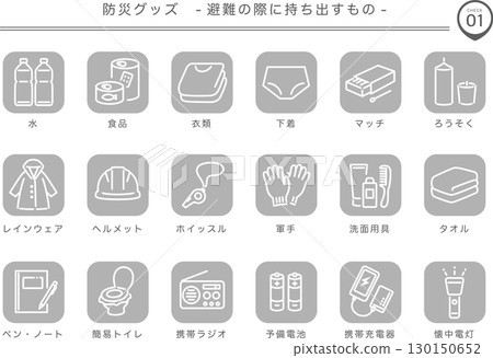 災難準備用品:撤離時需要攜帶什麼_White_1 災難準備用品:撤離時需要攜帶什麼_White_1 130150652