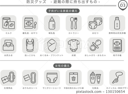 災害防備物資：撤離時需要攜帶的物品（婦女及兒童）_Gray_3 130150654