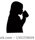 a girl drinking water, silhouette vector 130159609