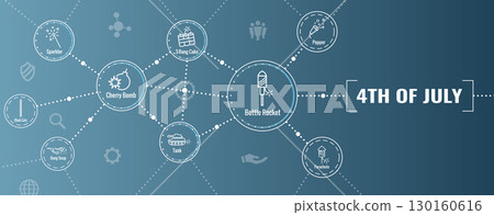 Fireworks and Independence Day Icon Set Web Header Banner Fireworks and Independence Day Icon Set Web Header Banner 130160616