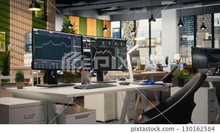 Trading platform on screens used by financial professionals tracking stock market activity using analytical tools. Brokerage company office with price graphs interface on computer displays 130162584