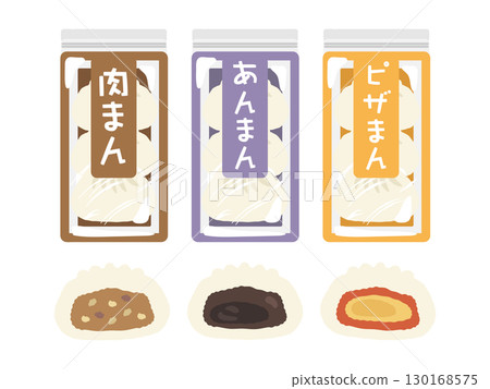 肉包、紅豆包、披薩包插圖集 130168575
