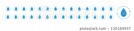 Neutral Ph icon. Linear drop symbol. Neutral balance skin. Set of Vector illustrations in flat style Neutral Ph icon. Linear drop symbol. Neutral balance skin. Set of Vector illustrations in flat style 130169937