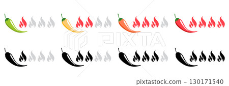 Chili heat level icon set for spicy food labels with pepper scale showing mild medium hot and extra spicy levels for sauces ketchup or menu design in red flat vector style Chili heat level icon set for spicy food labels with pepper scale showing mild medium hot and extra spicy levels for sauces ketchup or menu design in red flat vector style 130171540