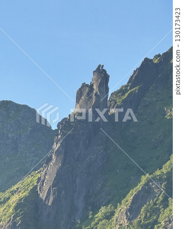 藍天下閃耀的大學生 130173423