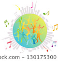 People dancing merrily on the planet 130175300