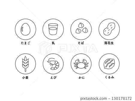 過敏原，食物過敏，8 種主要項目 過敏原，食物過敏，8 種主要項目 130178172