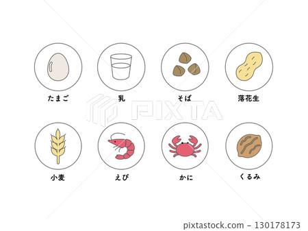 過敏原，食物過敏，8 種主要項目 過敏原，食物過敏，8 種主要項目 130178173