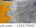 Patterns of acid mine drainage in decanting lake, nature pollution, aerial view 130179087