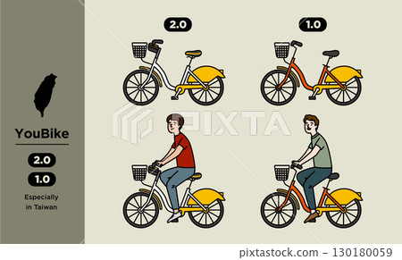 以向量插圖描繪台灣知名腳踏車（Youbike），最新的2.0版本和上一代版本，結合人物騎乘的可愛圖像 130180059