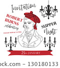 Robert Burns Night 25th January, United Kingdom Scotland background vintage invitation illustration 130180133
