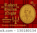 Robert Burns Night 25th January, United Kingdom Scotland background vintage invitation illustration on red 130180134