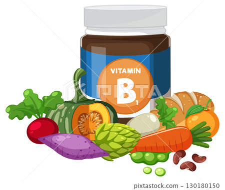 Vitamin B1 Supplement with Fresh Vegetables and Bread 130180150