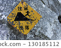 墜落警告標誌 130185112