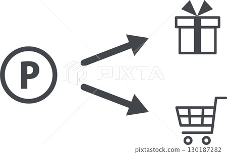 Image illustration of how to use the accumulated points Image illustration of how to use the accumulated points 130187282