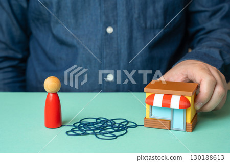 Difficulty in finding a store, low traffic and lack of proper advertising, retail challenges, poor visibility, customer attraction problem, weak marketing Difficulty in finding a store, low traffic and lack of proper advertising, retail challenges, poor visibility, customer attraction problem, weak marketing 130188613