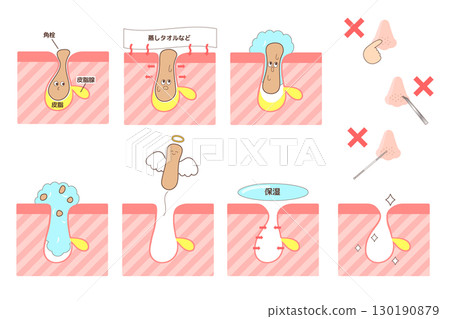 Beauty illustrations explaining how to care for blackheads and keratin plugs and what not to do Beauty illustrations explaining how to care for blackheads and keratin plugs and what not to do 130190879