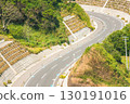 Sharp S-curve 130191016