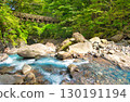 栃木縣那須鹽原市水坎澤河和水坎橋 130191194