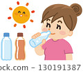Young woman rehydrating to prevent heatstroke in the hot sun 130191387
